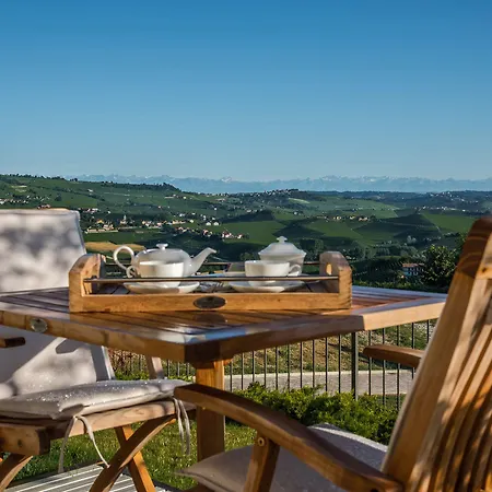 Vitae * Castiglione Falletto